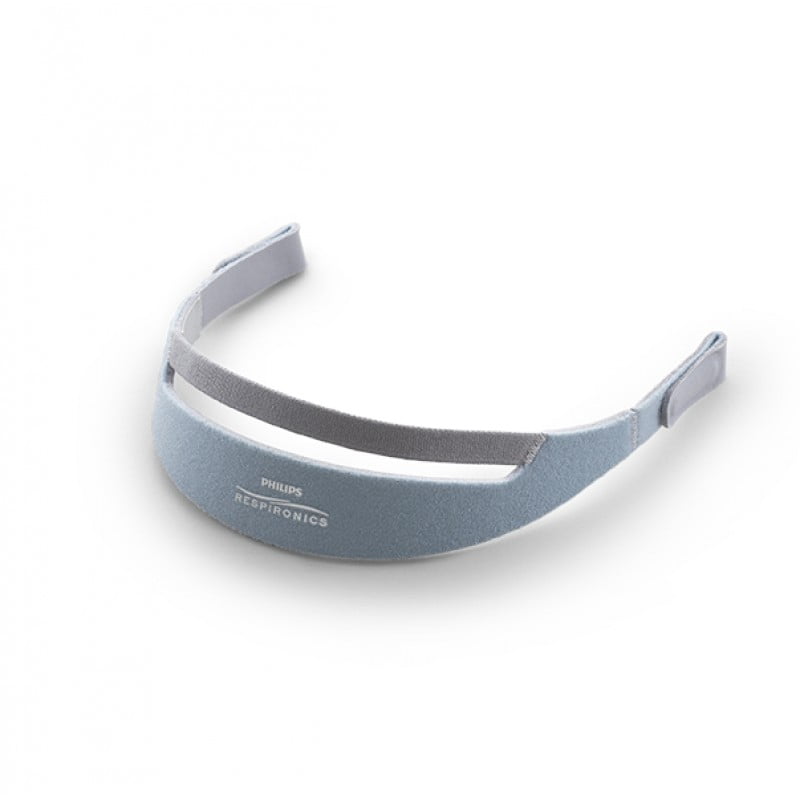 Respironics Dreamwear Headgear